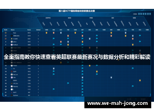 全面指南教你快速查看英超联赛最新赛况与数据分析和精彩解读
