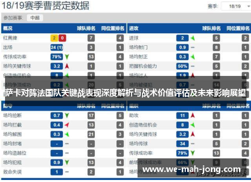 萨卡对阵法国队关键战表现深度解析与战术价值评估及未来影响展望