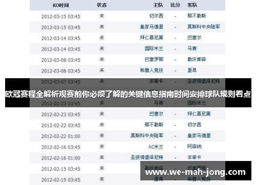 欧冠赛程全解析观赛前你必须了解的关键信息指南时间安排球队规则看点 欧冠赛程全解析观赛前你必须了解的关键信息指南时间安排球队规则看点
